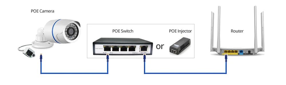 114 POE1pc