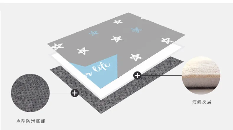 Ковер в скандинавском стиле для гостиной желтый красный синий звездный принт внутренние коврики Противоскользящий коврик для ванной комнаты мягкий коврик для детей