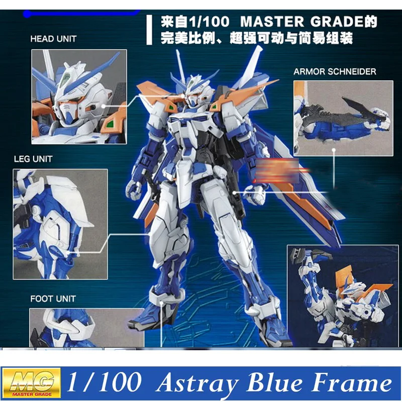 Daban модель MG Gundam Astray синяя рамка Second Revise1/100 MBF-P03R наборы собранные хобби фигурки