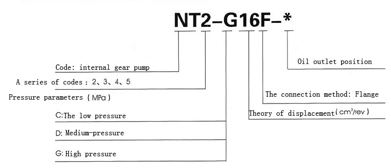 NT