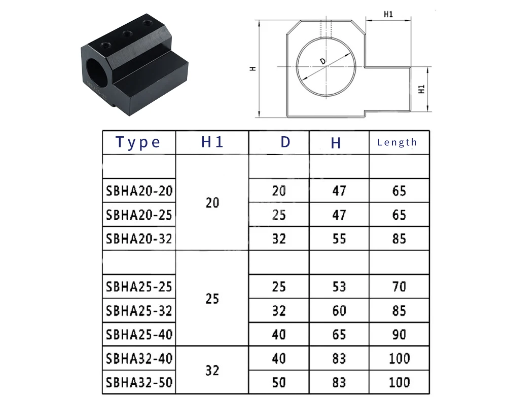 1 шт. SBHA32 многофункциональный токарный вспомогательный держатель инструмента для D32 D40 механический станок наборы ножей