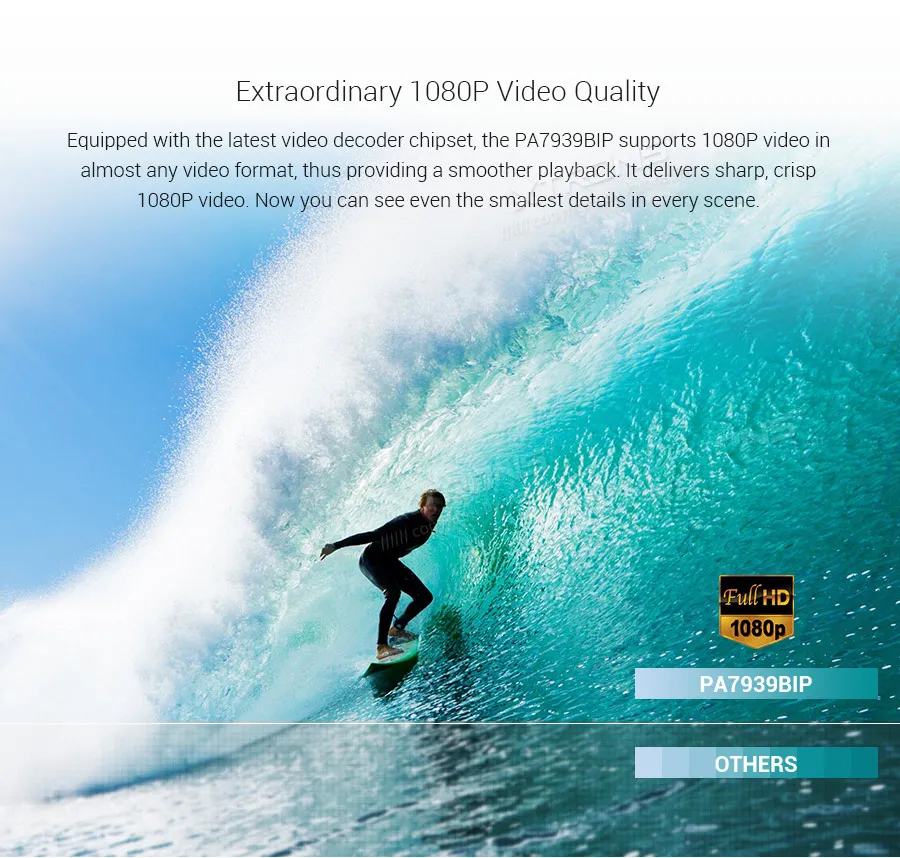 Perfect XTRONS Android 9.0 Radio Car DVD Player Stereo for BMW E39 M5 1999 2000 2001 2002 2003 7 Series 1994-2001 7 Perfect XTRONS Android 9.0 Radio Car DVD Player Stereo for BMW E39 M5 1999 2000 2001 2002 2003 7 Series 1994-2001 7