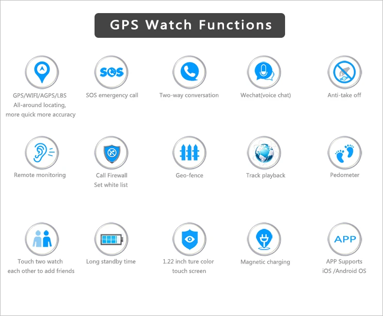 t88 gps watch (2)