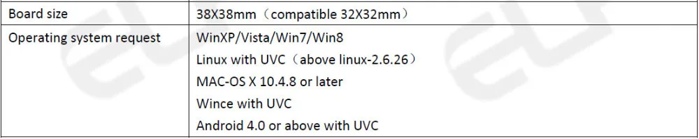 3264 (в) x 2448 (В) 8-мегапиксельная mjpeg и yuy2 Sony imx179 USB 2.0 Внешняя камера Бесплатная драйвер 8MP веб-камера для Android TV Box