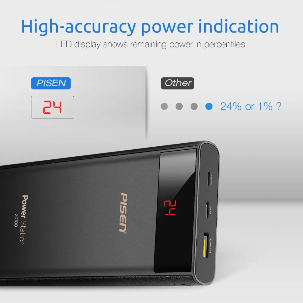 PISEN Quick Charge 3 0 PD power Bank 20100 мАч портативное Внешнее зарядное устройство 2.4A bank