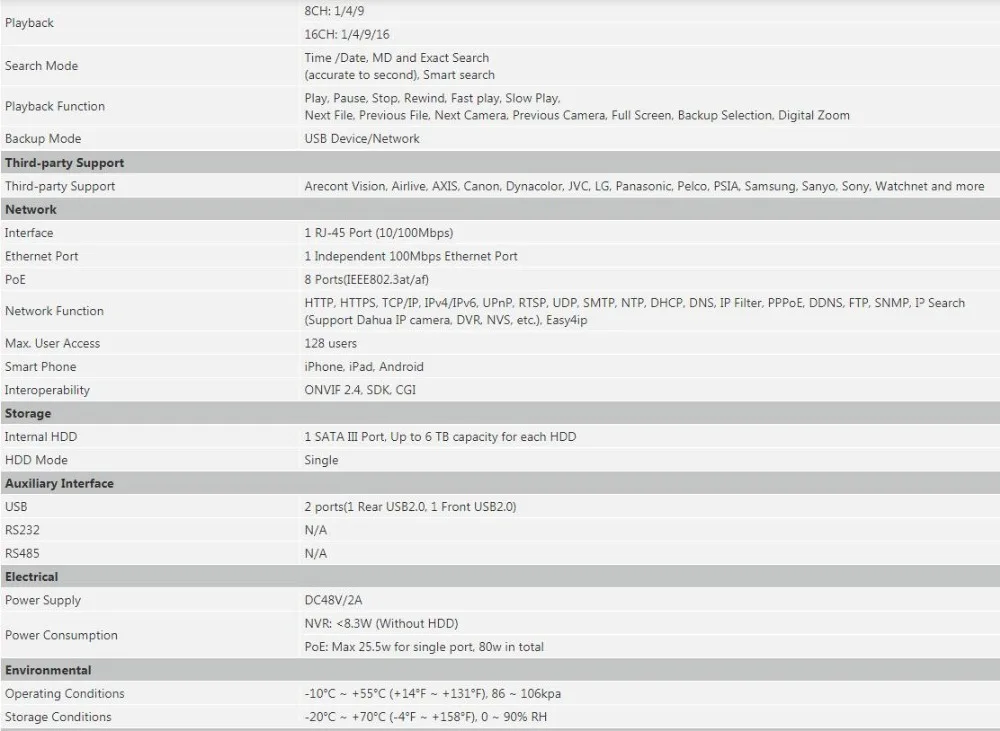 NVR4108_4116HS-8P-4KS22