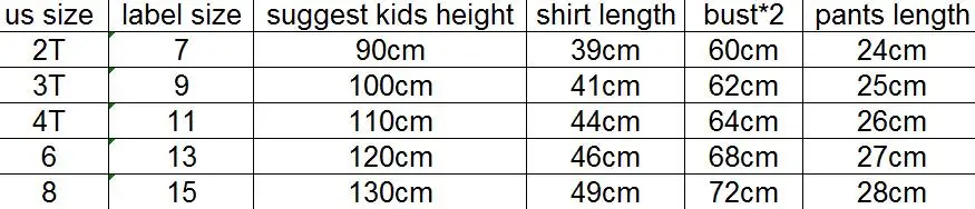 size