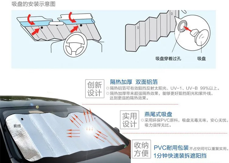 Автомобильный солнцезащитный экран, светоотражающий солнцезащитный козырек с передним подъемом, уплотненный солнцезащитный козырек