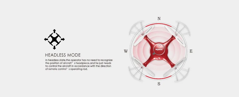 Новейшая модель; SYMA X5UW Дрон 720P WI-FI с видом от первого лица 2MP HD Камера вертолет высота удерживайте один ключ Land 2,4G 4CH 6 оси Квадрокоптер с дистанционным управлением