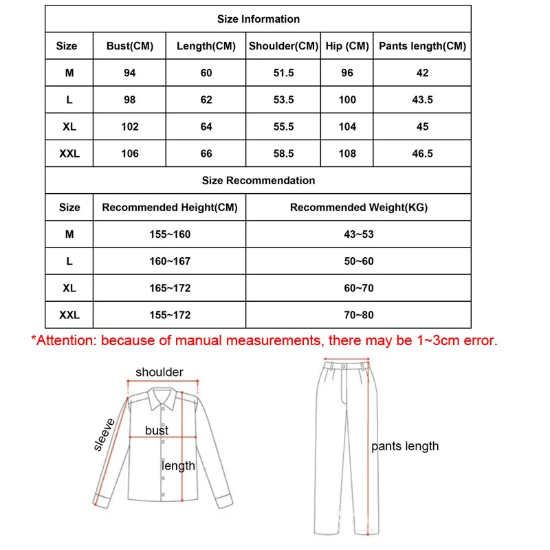 SIZE - 