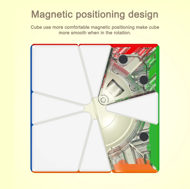 Новейший Yuxin маленький магический SQ-1 и магнитный SQ1 магический куб головоломка квадратный 1 твист Cubo Magico Детские Развивающие детские игрушки игра