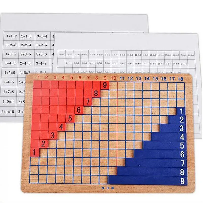 

Wooden Montessori Maths Material - Addition & Subtraction Board Family Training