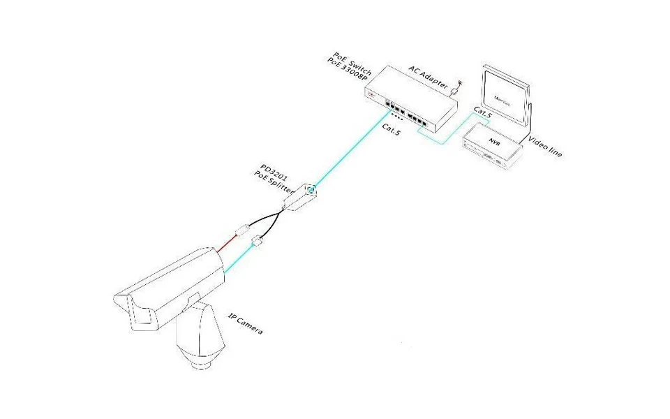 Besder PoE Zoom IP камера CCTV безопасности Водонепроницаемый Открытый ручной зум варифокальный объектив 2,8-12 мм 720 P/960 P/1080 P 2Big массив светодиодов