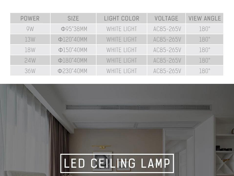 Ультра тонкий светодиодный потолочный светильник AC85-265V 9/13/18/24/36 Вт легко Установка Крытый НЛО светильник светодиодный потолочный светильник Спальня Кухня лампа