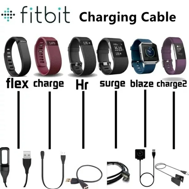 USB Charger Cable Charging For FitBit Flex 2 Charge 2 Alta HR Blaze Ionic Versa 
