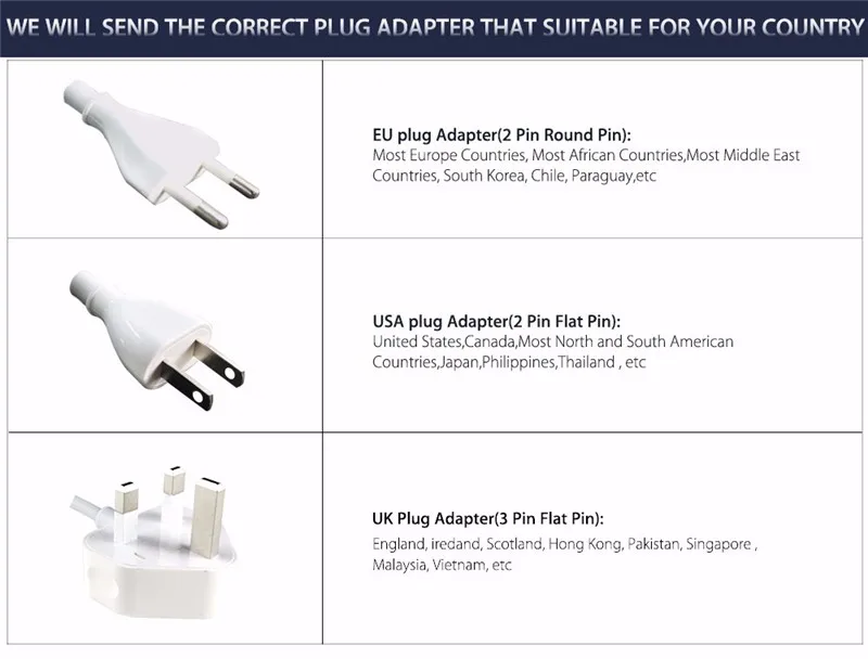 EU-US-UK-4A-4-Ports-USB-Charger-with-LED-Light-Display-for-Ipad-Iphone-6-6s-Plus-Se-Samsung-S7-Edge-Lg-Camera-Wall-Fast-Charger (7)
