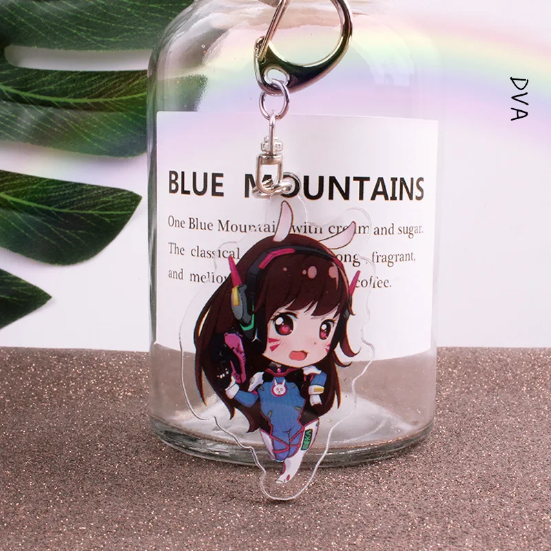 DVA
