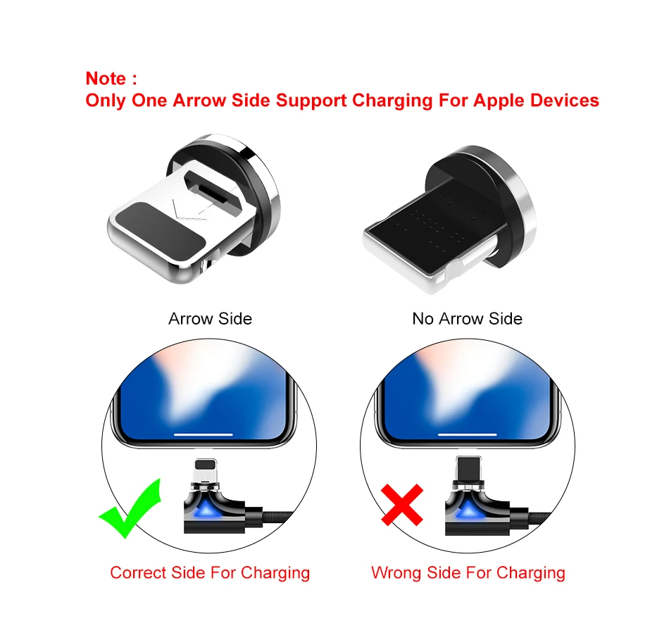 3 в 1 для Lightning Micro type C светодиодный дисплей USB Угловой магнит зарядное устройство для Iphone samsung Xiaomi HUAWEI 2A безопасно зарядное устройство кабель