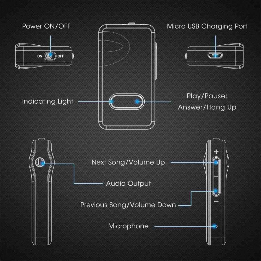 VicTsing Bluetooth приемник 3,5 мм Aux/Jack аудио стерео Hi-Fi музыка беспроводной Bluetooth приемник автомобильный комплект Aux w/Quick