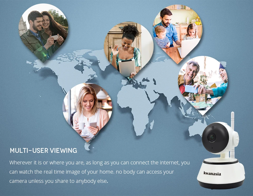 ip cctv camara 