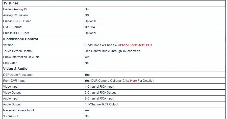 Cheap 8" Special Car DVD for Chevrolet Aveo/Sonic 2014-2016 & Holden Barina 2014-2016 with Tire Pressure Monitoring System Support 8 Cheap 8" Special Car DVD for Chevrolet Aveo/Sonic 2014-2016 & Holden Barina 2014-2016 with Tire Pressure Monitoring System Support 8