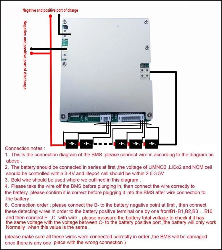 BMS Connection