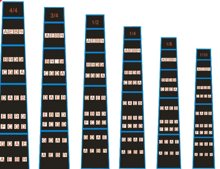 Violin Frets Reviews - Online Shopping Violin Frets