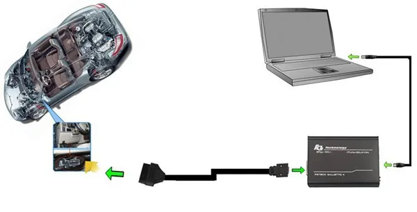 Лидер продаж! FGTech Galletto 2 Master V54 Master BDM-TriCore-OBD функция fgtech galletto 2 master программатор