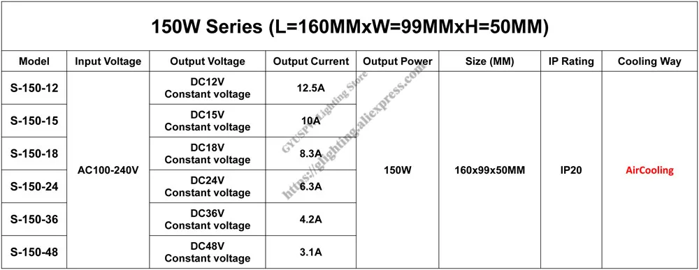 150W-1(12V-48V)