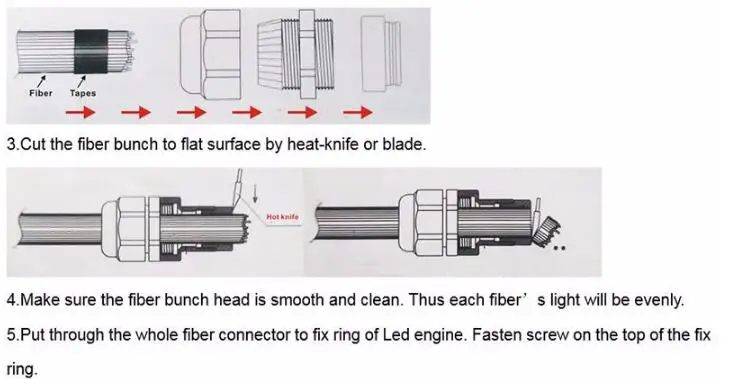 Fiber Optic Engine