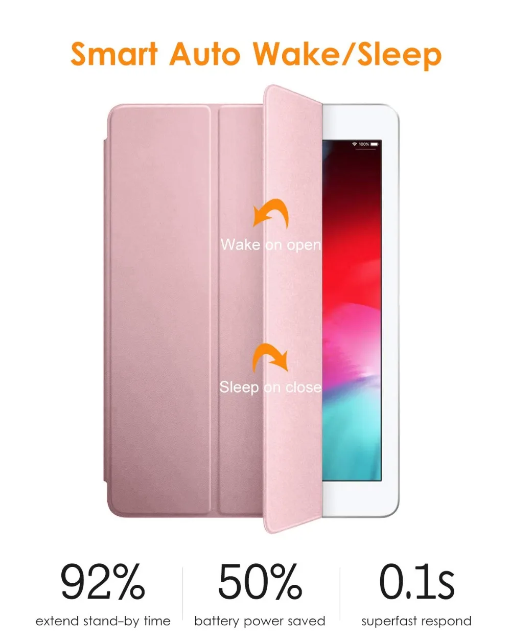 Для iPad Air 3-го поколения 10,5 чехол Smart Cover Trifold Stand мягкая задняя крышка для iPad Air 3 10,5 дюймов 10,2 7th Автоматический Режим сна/пробуждения
