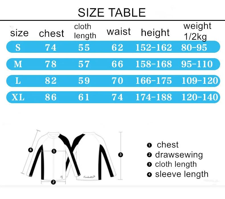 size