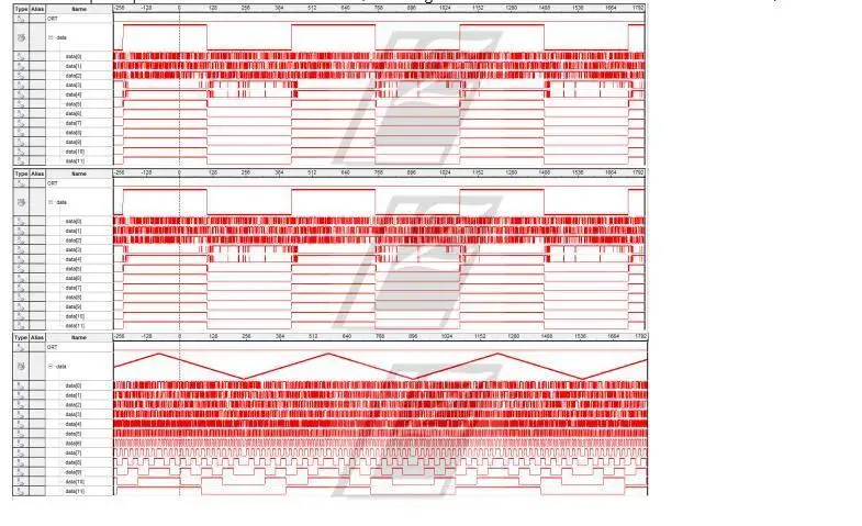 DYKB высокоскоростной AD9226 12bit AD модуль FPGA макетная плата расширения 65MSPS сбор