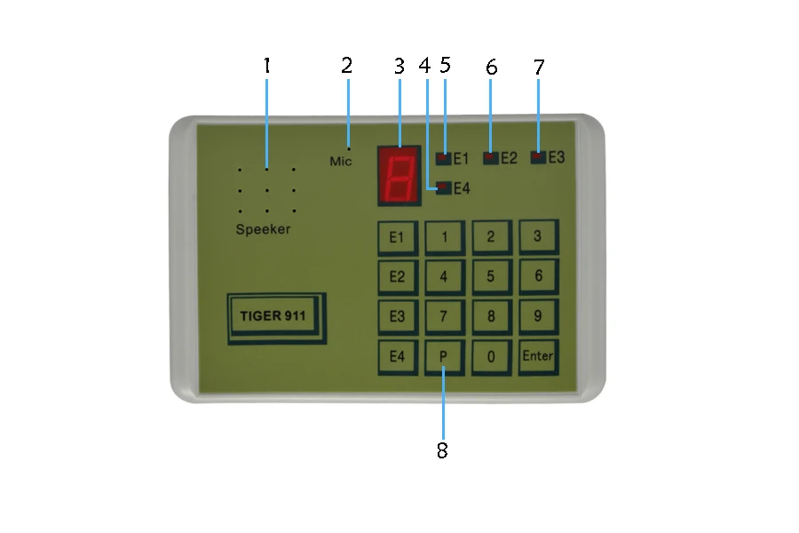 1 комплект) коммуникационное оборудование Tiger 911, устройство для набора номера телефона, вход NC, без сигнала или напряжения, GSM сигнализация, аксессуары