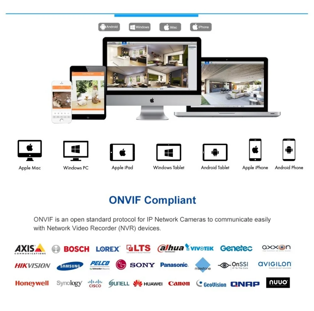 ONVIF