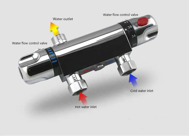 Термостатический смесительный клапан, труба термостат клапан, контроль температуры смешивания воды