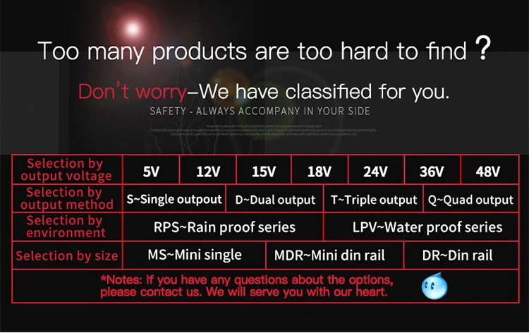 NVVV s-400w-12v33a импульсный источник питания Промышленная Автоматизация промышленное управление трансформатор освещения