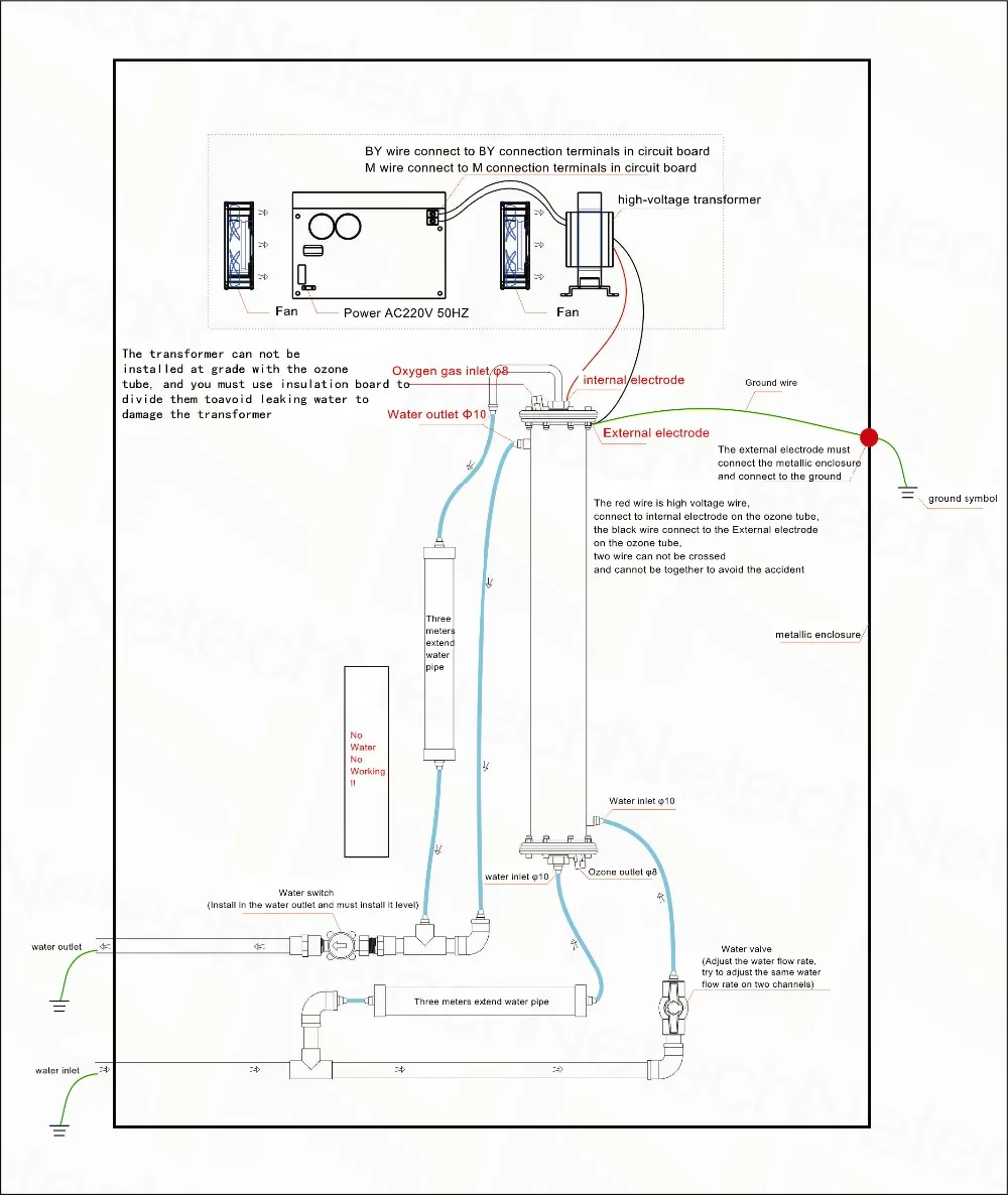 Ozone tube conncection_