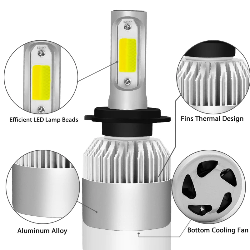 Car-Headlight-S2-3000K-6000K-H4-LED-H7-LED-Bulb-3000K-6000K-H1-H3-H8-H11 (5)