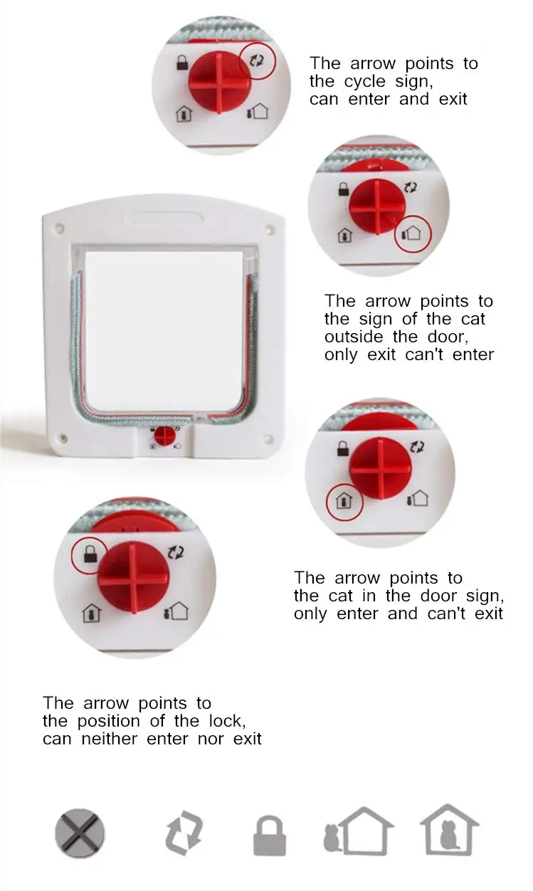 Кошка лоскут двери, ПЭТ двери с 4 типа закрытия, Классический Pet дверь легкая установка, универсального фитинга, удобный, ПЭТ двери для кошки
