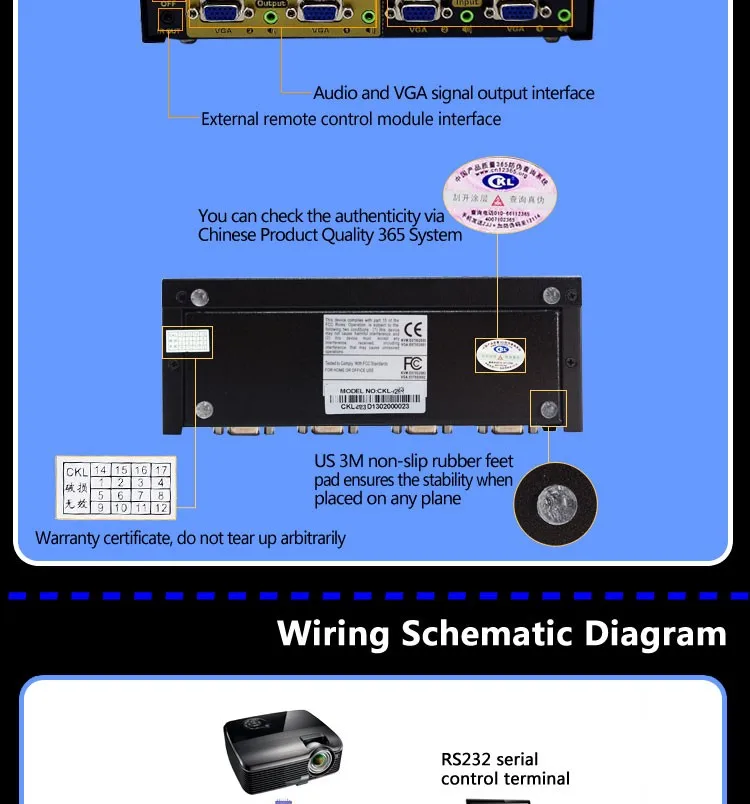 CKL High-end VGA HDMI переключатель сплиттер 2x2 2x4 4x4 с аудио 2048*1536 450 МГц для ПК Монитор ТВ-проектор с ИК-пульт дистанционного управления RS232 Управление