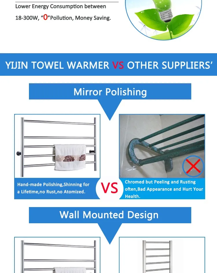 Широкая хромированная отделка с подогревом полотенцесушитель подогреватель скрытый/открытая проводка электрическое Полотенце радиатор