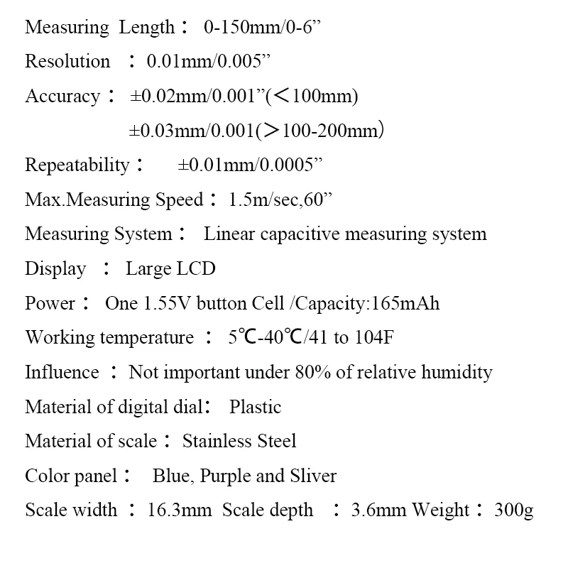 Parameter
