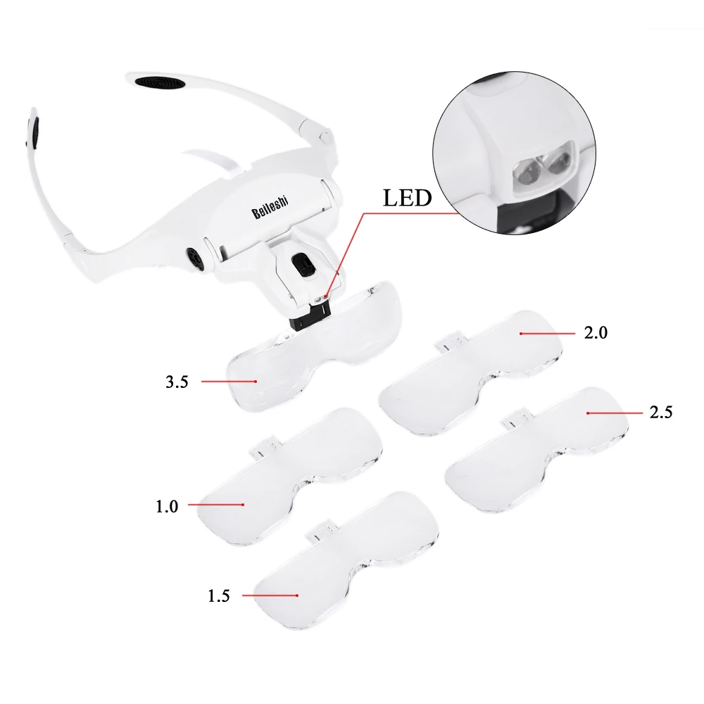 Линзы с 5ю категориями защиты 1.0X-3.5X Регулируемый Кронштейн повязка очки лупа с 2 светодиодный свет очки лупа