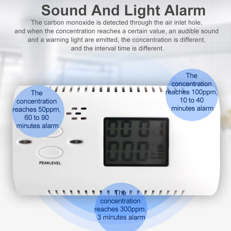Безопасность бытовых светодиодная подсветка углерода независимых детектор угарного газа Сенсор Carbom окиси сигнализация предупреждающая о