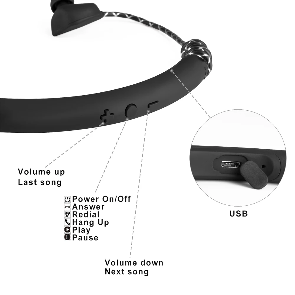 Cordless Headphone Neckband Bloototh Bluetooth Earphone Wireless Sport Headset in Ear phone Stereo Buds VS bluedio tn  (8)