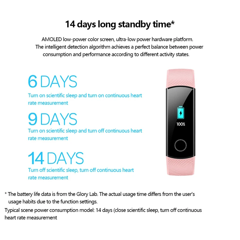 Оригинальный Смарт браслет Huawei Honor Band 4 Amoled цветной 0 95 &quotсенсорный экран для