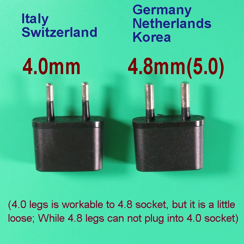 4mm-5mm-compare