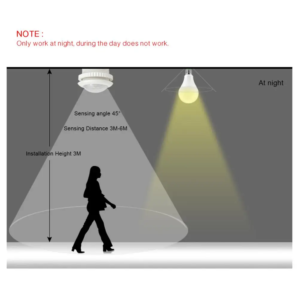 Домашний светодиодный светильник, инфракрасный ИК-датчик движения, переключатель датчика 110-220 В, выключатель, умный переключатель для светодиодный лампы