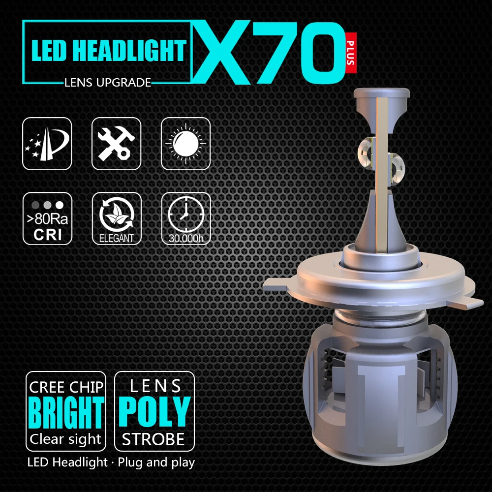 Alory H4 led 120 Вт X70 C REE XHP70 чипы 15600LM h7 h11 h13 9012 HIR2 Светодиодные Автомобильные фары лампы